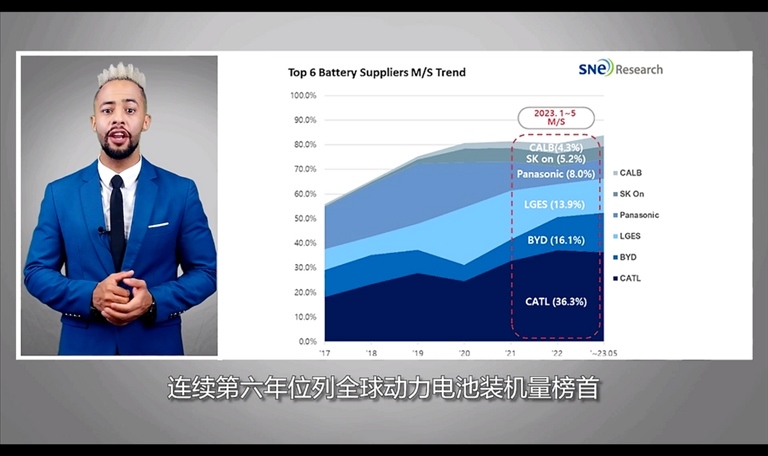 【國際3分鐘】跟中國公司合作？攪黃它！_fororder_企業(yè)微信截圖_20230728184726