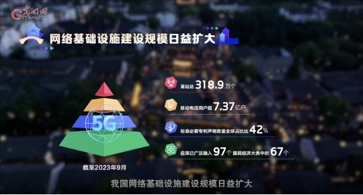 【烏鎮(zhèn)“網(wǎng)事”】數(shù)據(jù)微視頻｜共赴“十年之約”，共逐“數(shù)”字之夢