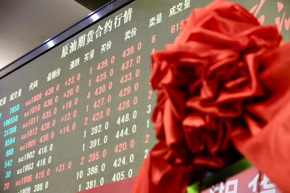 2018年3月26日，上海原油期貨上市當(dāng)日的交易情況