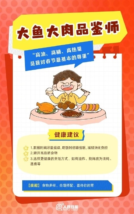 春節(jié)人設(shè)圖鑒，哪一個(gè)是你？