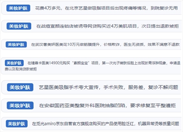 “人民投訴”用戶舉報醫(yī)美未達預期效果或導致身體損傷退款遭拒、機構及服務人員虛假資質、被誘導高額醫(yī)美貸、網(wǎng)購美容儀器質量不過關等問題。（“人民投訴”平臺截圖）