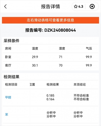 消費(fèi)者通過(guò)“人民投訴”平臺(tái)反映租房后第一天眼睛刺痛，自費(fèi)檢測(cè)甲醛超標(biāo)，租房平臺(tái)客服、管家等相互推諉不解決。（圖片來(lái)自“人民投訴”用戶(hù)）