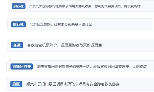 網(wǎng)友在“人民投訴”平臺(tái)反映涉旅游消費(fèi)相關(guān)糾紛。（“人民投訴”用戶投訴截圖）
