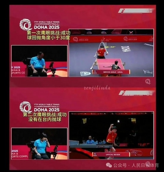 王楚欽在本屆世乒賽中的兩次“鷹眼”挑戰(zhàn)。